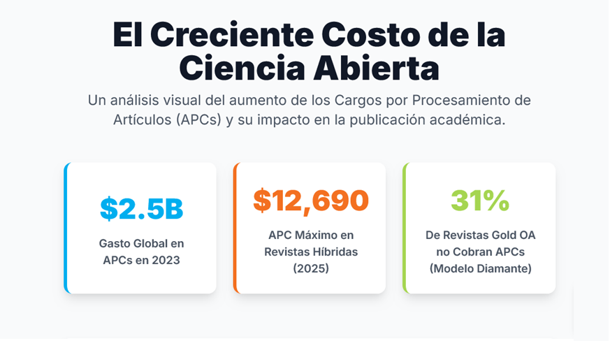 APC - Herrington Habilis ICC, APC