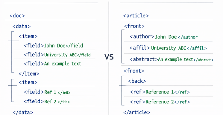 XML-JATS_HabililsICC