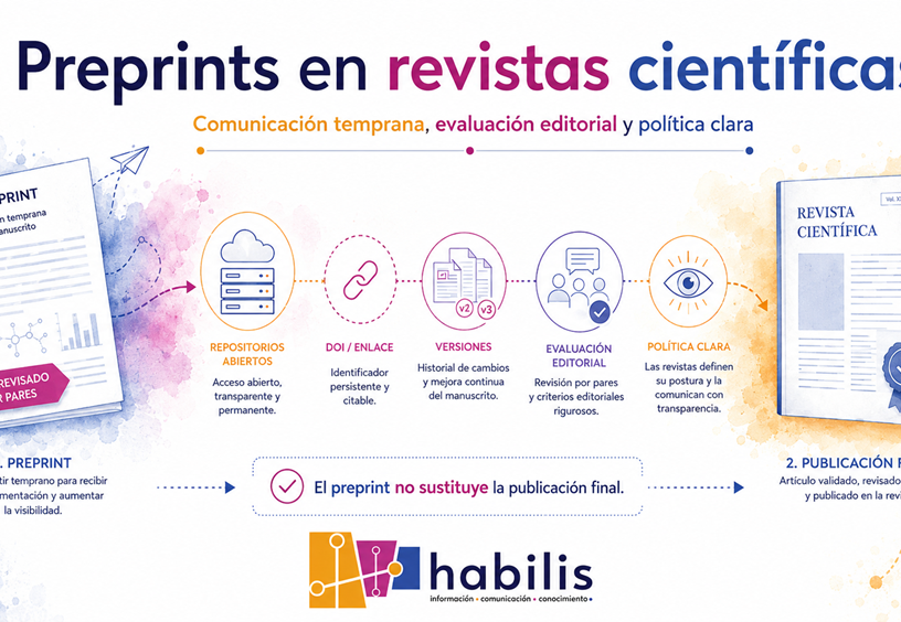 HabilisICC_Prepint HabilisICC_Prepint