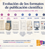 HabilisICC_XML